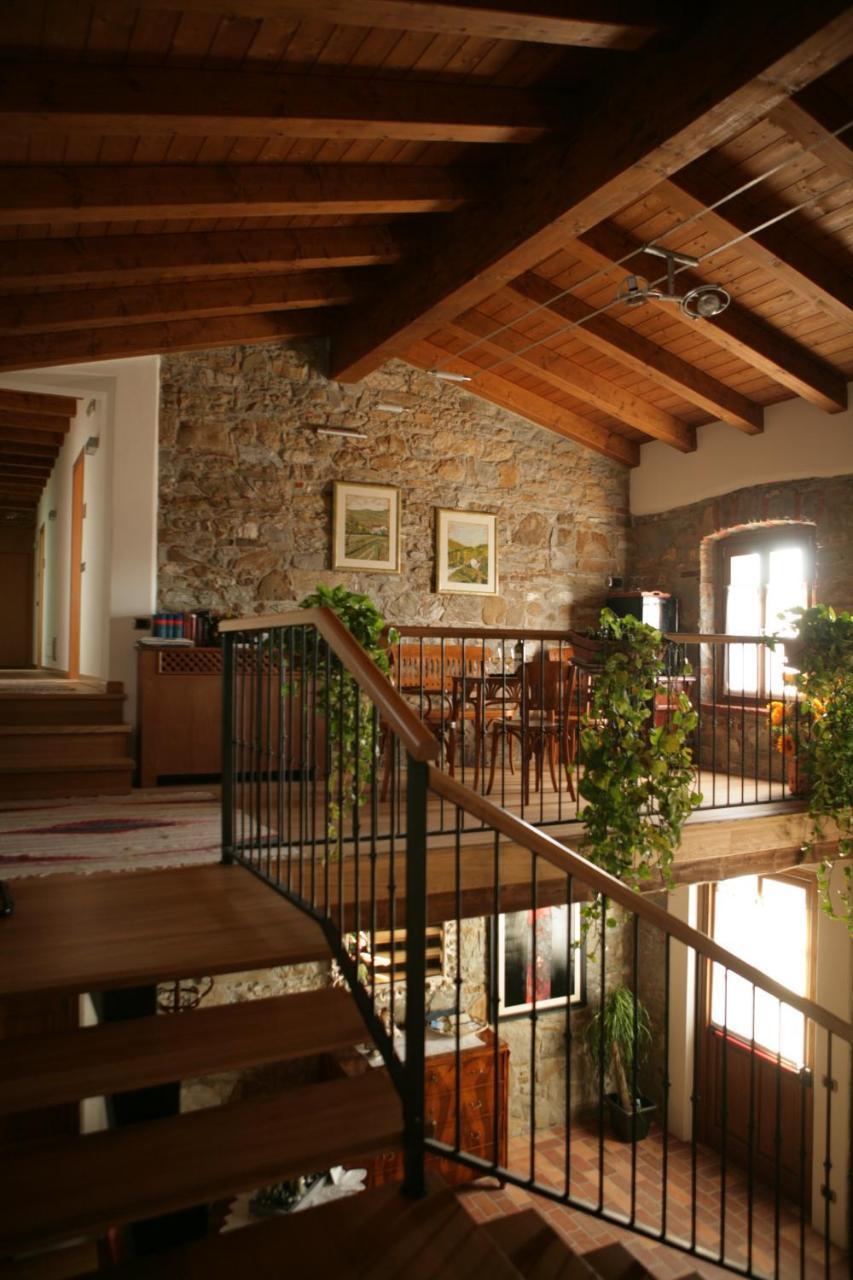 Alloggio Agrituristico Corte San Biagio Corno di Rosazzo Zewnętrze zdjęcie