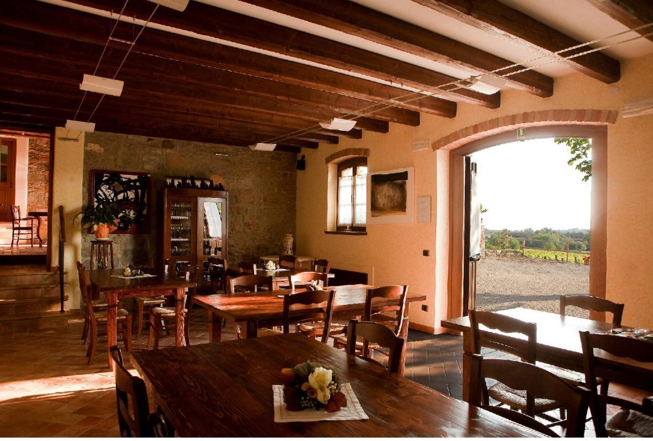Alloggio Agrituristico Corte San Biagio Corno di Rosazzo Zewnętrze zdjęcie